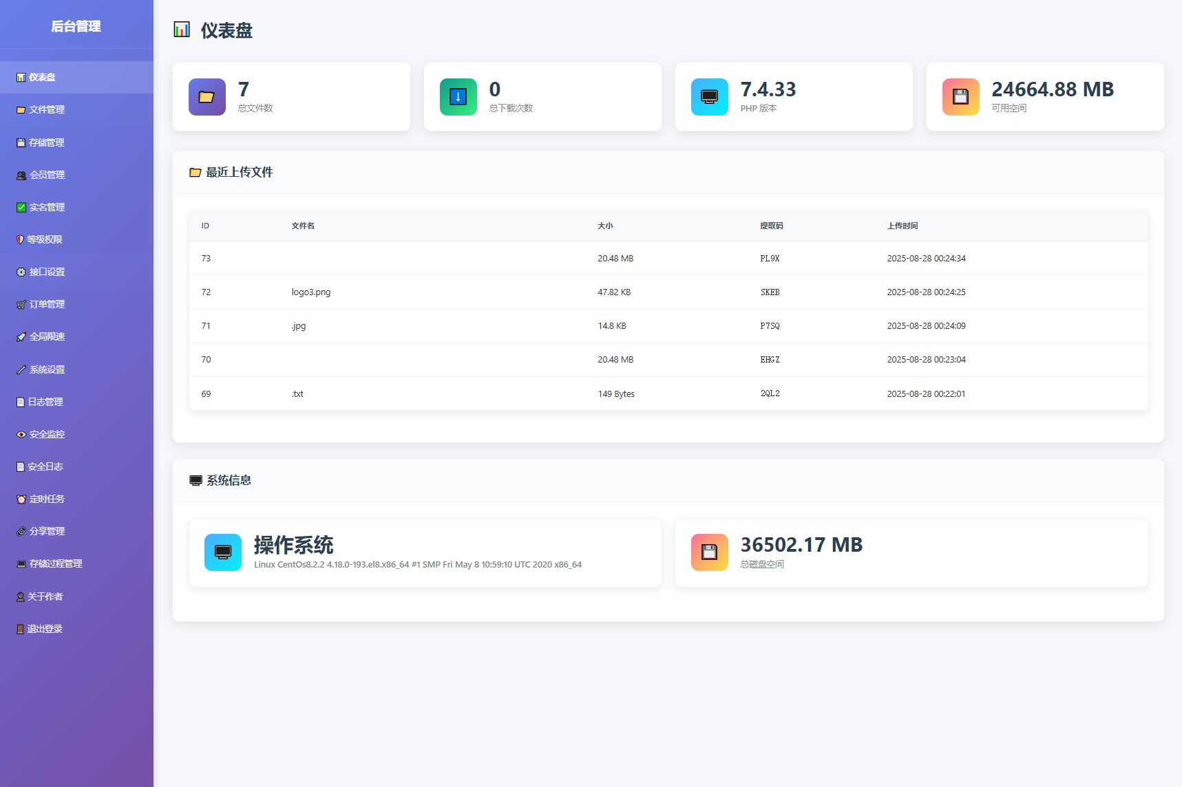 全新临时文件快传系统源码 快传网盘系统 全开源附教程